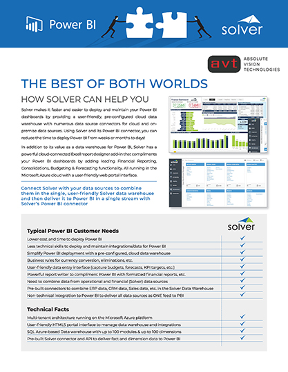 AVT Solver and Power BI