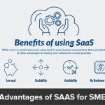 Advantages of Software as a Service (SAAS)