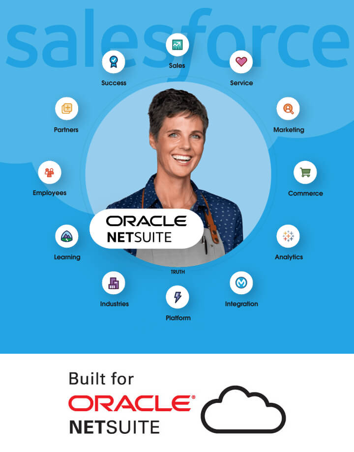 AVT Salesforce NetSuite Connector