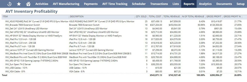 avt-manufacturing-reports-2-web