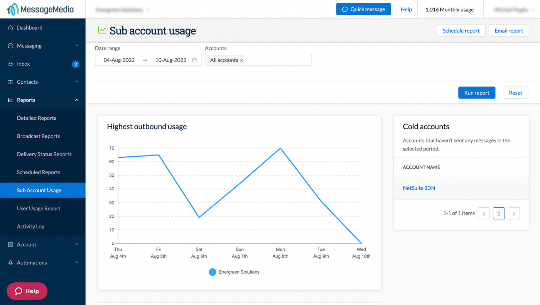 AVT MessageMedia SuiteApp Integration for NetSuite